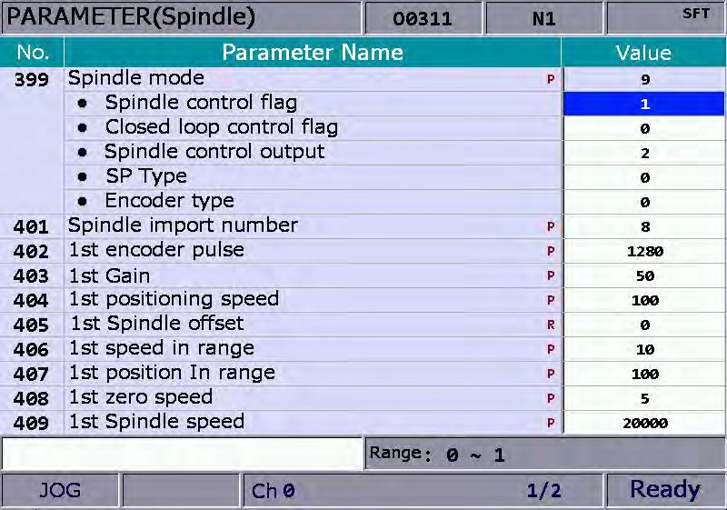 NC300 Chapter 9: PAR Group 9.4 Spindle parameter The spindle parameters set up various spindle function including gains, maximum speed, and positioning errors.