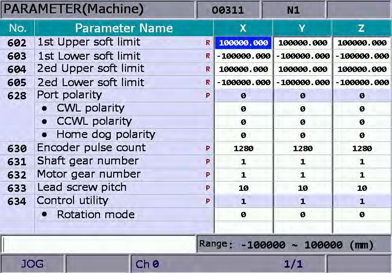 Chapter 9: PAR Group NC300 9.5 Mechanical parameter Users can set up the mechanical equipment relevant parameters of software/hardware limit, screw guide pitch and number of pulses of encoder.