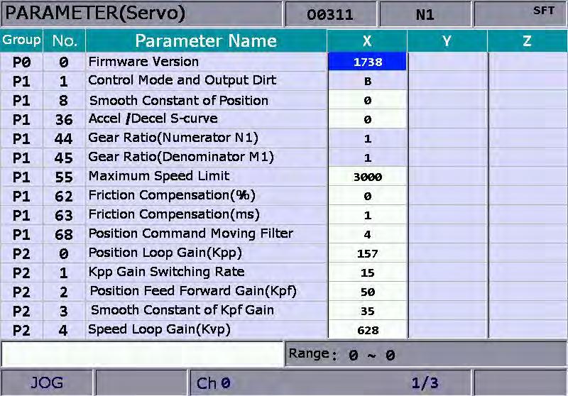 Chapter 9: PAR Group NC300 9.12 Servo parameter Through the servo parameter setup screen, the servo end can control and set up parameters.
