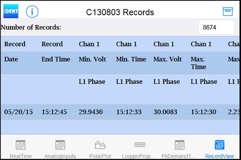 Revision: Final Draft May 20, 2015 Page 16 of 16 Record View This screen shows the last recorded record with