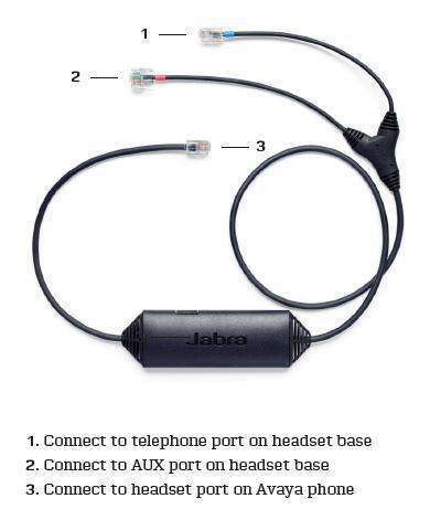 6. Jabra LINK 33 Cable Connections To connect the Jabra PRO 920 and 9470 headsets to