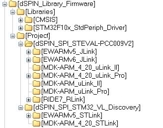 Library file structure 2 Library file structure Firmware implementation is split between the following files: dspin.