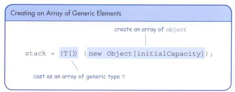 Creating an Array of a Generic Type 42 You cannot instantiate an array of a generic type