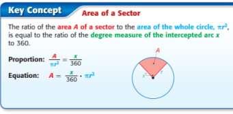 Section 11-3: Areas of Circles and Sectors SOL: G.
