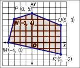 perimeter of P units, and an apothem of a units, then A = ½ Pa The area of