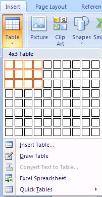 Tables Creating and formatting tables has been made very easy.