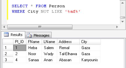 It is also possible to select the persons living in a city that NOT contains the pattern "af"