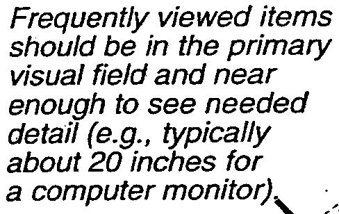 ,J Frequently viewed items should be in the primary visual field and near enough to see needed detail (eg, typically about 20 inches for a computer monitor)- You