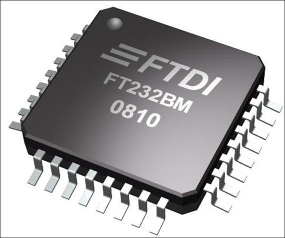 Figure 19: FTDI FT232BM Key features: The FT232BM chip provides: Single chip USB <=> asynchronous serial data transfer Full handshaking & modem interface signals UART interface supports 7/8 data