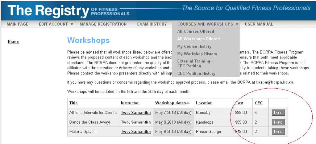 Each of the workshops listed has a CEC value associated with it.