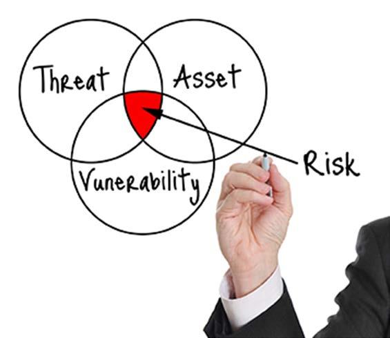 Risk Management Strategize to contain and control threats Focus on high value targets Data