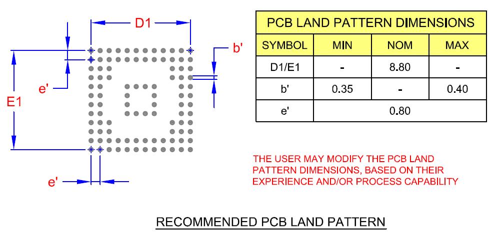 Figure 4 100 Ball LFBGA Recommended PCB Land