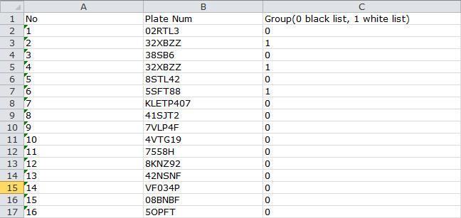 2.5 Blacklist and Whitelist 1. Edit the Blacklist and Whitelist file (e.g., black-white.xls) on computer as follows. Fig.