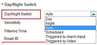 4.2 Day/Night Switch Day/Night Switch: Auto Sensitivity: 4 Filtering Time: 5 Smart IR: ON Mode: Auto For Day/Night Switch, users can select appropriate mode in the dropdown list according to the
