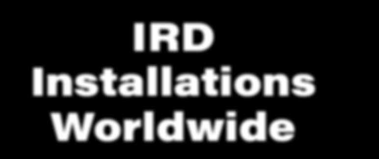 IRD reserves the right to change, modify, or improve its products at anytime without notice. Q 2015 IRD Inc.