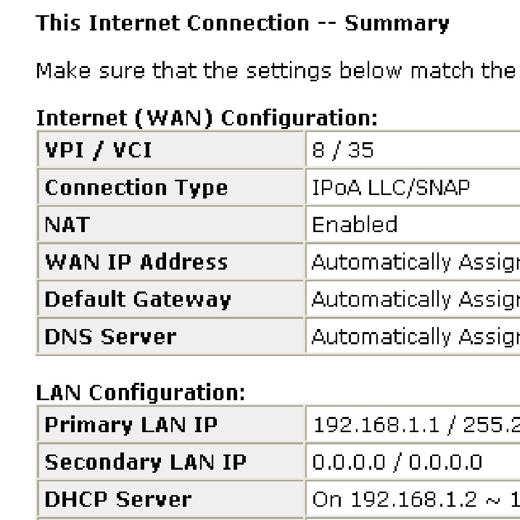 ADSL Router User Manual Configure the second IP Address and Subnet Mask for LAN interface: Check this box to make another set of IP Address and Subnet Mask to connect to your router if they are not