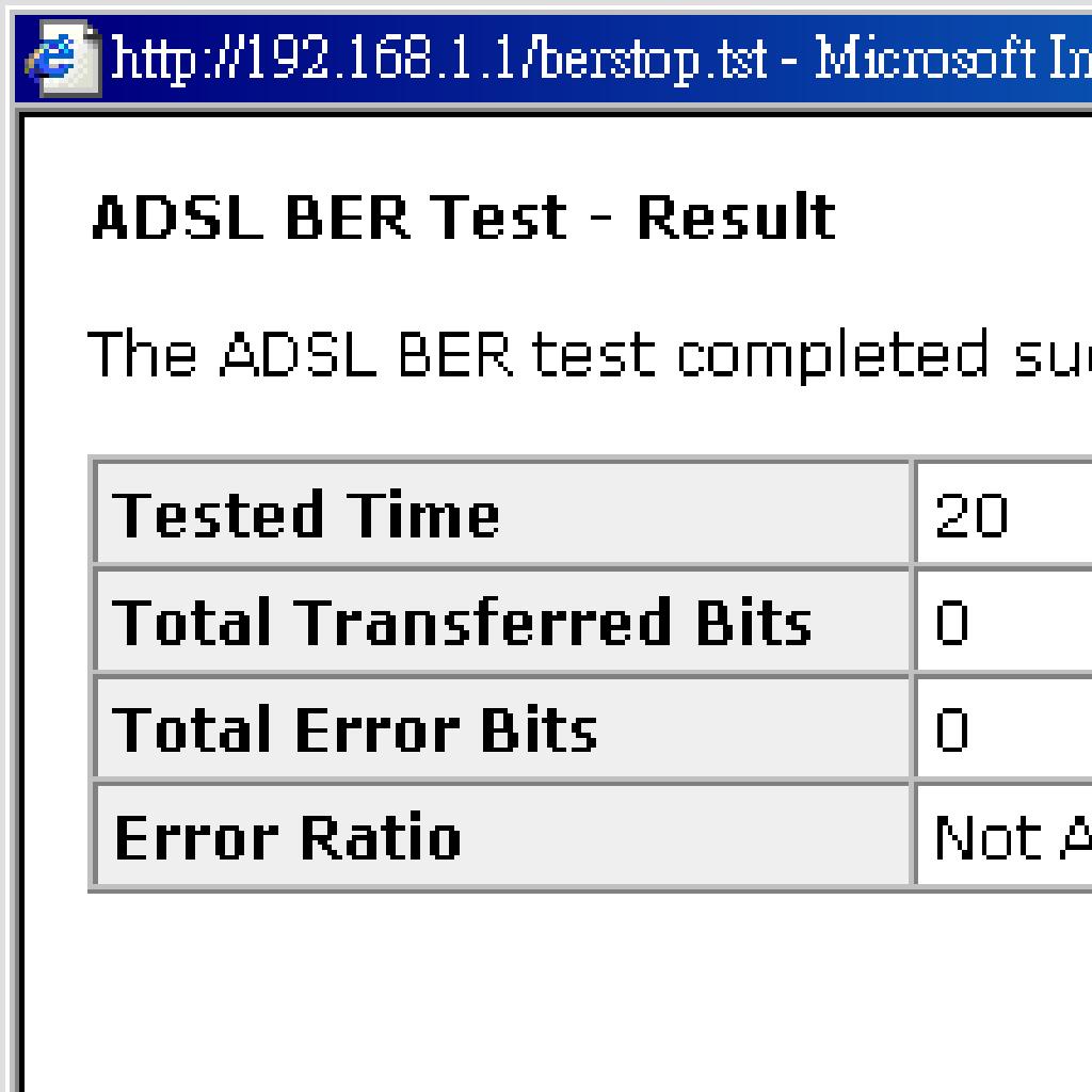 ADSL Router User Manual When the test is over, the result