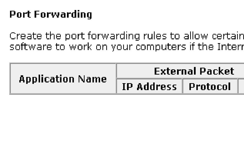Chapter 4:Web Configuration IP Address seen by Internet Users Please note that, in the above picture, both Internet users are connecting to the same IP address, but using different
