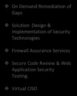 Managed Security Services Audit & Certification Solution Design & Implementation of Security Technologies
