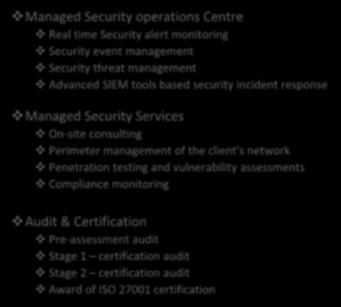 Gold Managed Security operations Centre Real time Security alert monitoring Security event management Security threat management Advanced SIEM tools based security incident response Managed Security