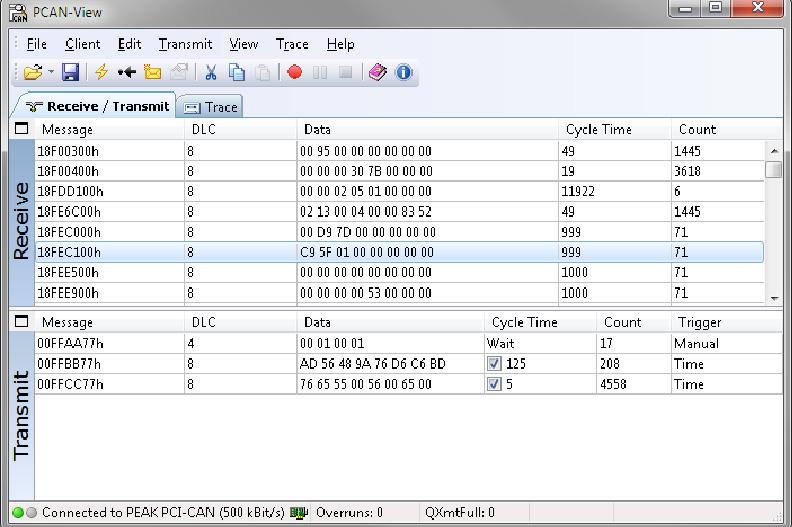 4.1.1 Receive/Transmit Tab Figure 6: Receive/Transmit Tab The Receive/Transmit tab is the main element of PCAN-View.
