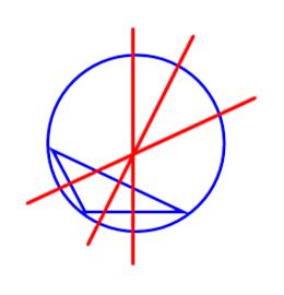 Corollary to Theorem 70: The angle bisectors of a triangle are concurrent. Construction 10: To inscribe a circle in a triangle. 13.