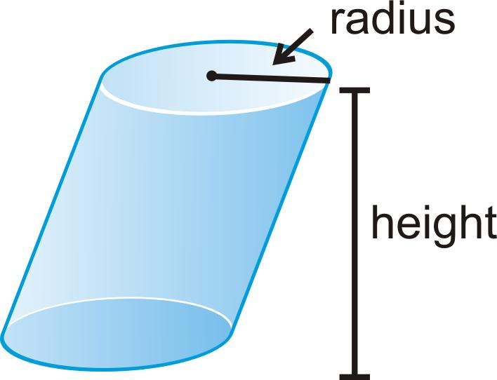 Cylinder: A solid with congruent circular bases that are in parallel planes with the space between the circles is enclosed.