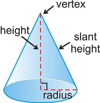 A regular pyramid has a slant height, which is the height of the lateral face. Non-regular pyramids do not have a slant height.