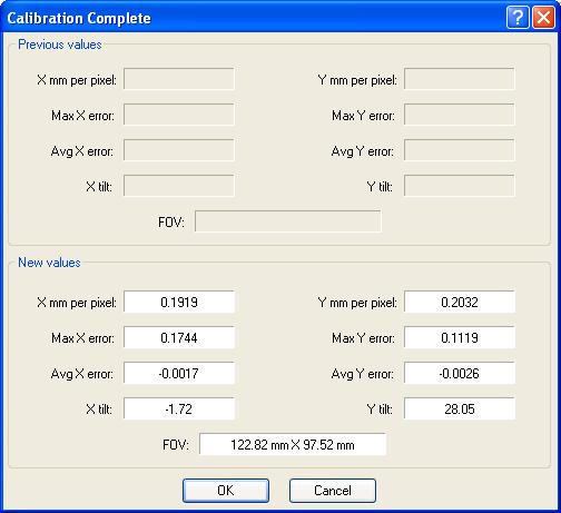 8. Calibration 8.6.7 Calibration Complete dialog The dialog box in Figure 81 appears after a calibration cycle has been completed.