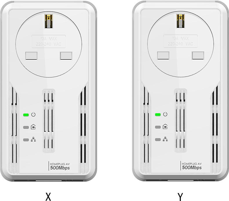 To create a Secured HomePlug AV network using Simple Connect: Step 1 Plug your HomePlug AVs side by side where you can easily observe the LED behavior.