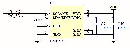 sensor BME280 which is optional on extender board.