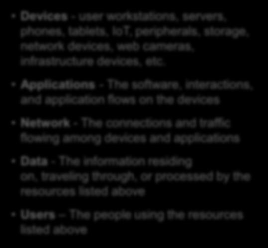 Applications - The software, interactions, and application flows on the devices Network - The connections and traffic flowing among devices and applications - The information residing
