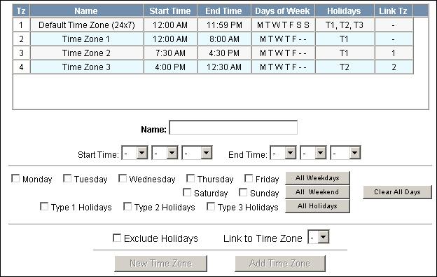 Configuring Time Management 2.3.2 Time Zones Tab The NetAXS panel controls access by using time zones, or time schedules.