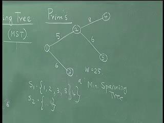 (Refer Slide Time: 21:08) Let us explain the Prim s algorithm. The first thing that we do in the Prim s algorithm is to find out that arc which has minimum weight.