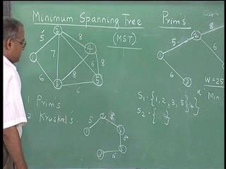(Refer Slide Time: 39:16) We realise that the optimal or a minimum spanning tree would satisfy the cut optimality condition.