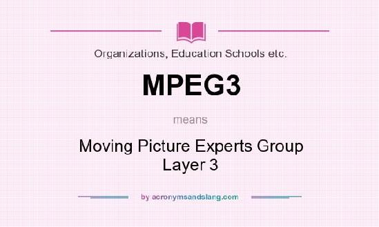 Evolution of MPEG MPEG-3 Originally developed for HDTV, but abandoned when MPEG-2 was