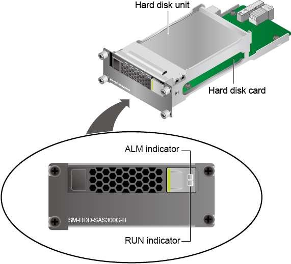 Figure 1-73 Appearance of the hard disk combination SM-HDD-SAS300G-B Name Hard disk unit Hard disk card For details about the hard disk unit SM-HDD-SAS300G-A, see 1.5.