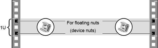 2 Hardware Installation Figure 2-2 Positions of floating nuts Use M6 screws to fix the floating nuts at the positions specified in Figure 2-2, as shown in Figure 2-3.