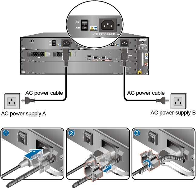2 Hardware Installation Figure 2-47 Connecting the AC power cable ----End Follow-up Procedure Verify the following after the connection is complete: The power cable is firmly connected to the power
