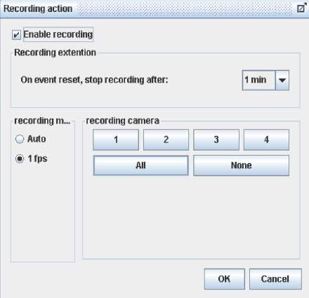 Recording If an event is associated with recording action, recording will be performed on pre-selected