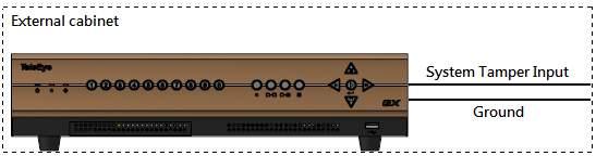 User Guide PAGE 90 4.4.3.6 System Tamper It is an input to the digital video recorder for wiring a tamper switch of the external cabinet outside the digital video recorder and its accessories.