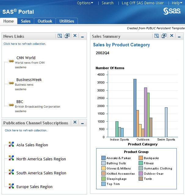 Adding Content to the Portal 4 About Pages 297 3 home page template with a collection portlet and bookmarks portlet added to users home pages 3 link to the SAS home page 3 link to SAS Integration