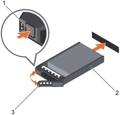 Figure 32. Removing and installing a 2.5-inch hot-swap HDD 1 release button 2 HDD carrier 3 HDD carrier handle Related Links Removing the system cover Installing a 2.