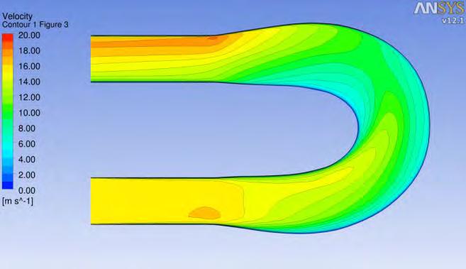 EXAMPLE: Gradient-based optimization of the total pressure drop in a pipe.