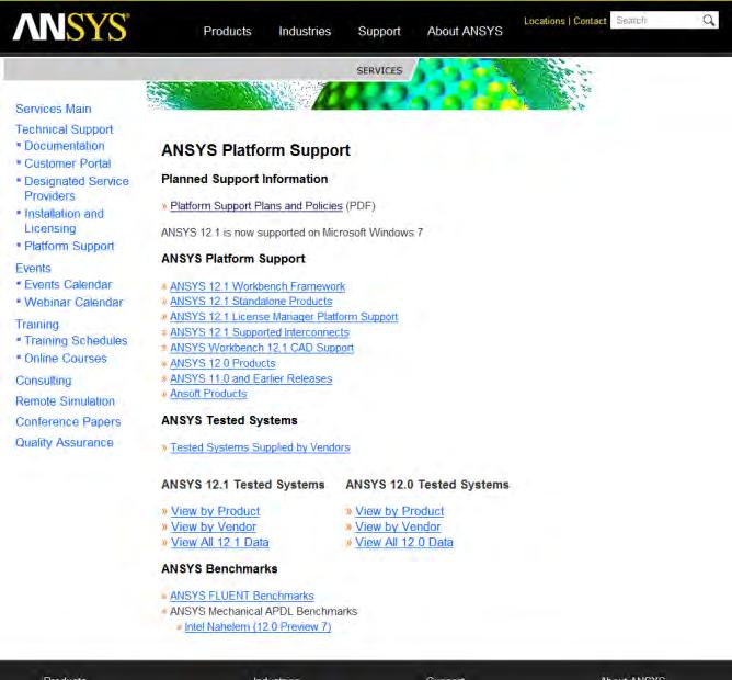 Information Available ANSYS Platform Support http://www.ansys.