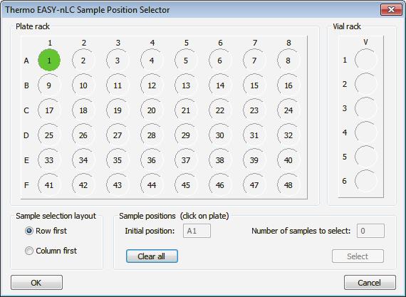 2 Setting Up the Foundation Instrument Configuration Setting Up the Sample Layout and Start Position Setting Up the Sample Layout and Start Position When you open the Sample Position Selector dialog
