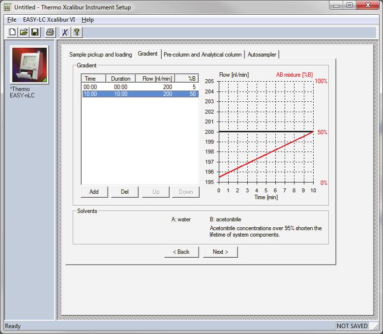 4 Creating Xcalibur Instrument Methods Setting Up the EASY-nLC Instrument Method Parameters Gradient Page Use the Gradient page to set up the gradient program (see Figure 12).