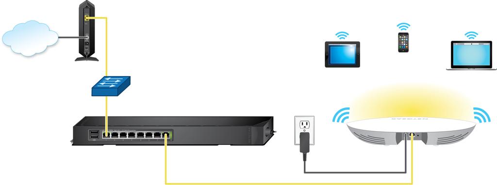 Set Up the Access Point With a Non-PoE Network Connection You can connect the access point to a switch in your network and let WiFi clients connect to the access point and access your network and the