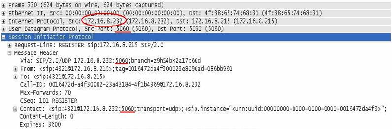 The IP address is translated to the Hide NAT address of 172.16.8.232, but the source port 5060 is unchanged.