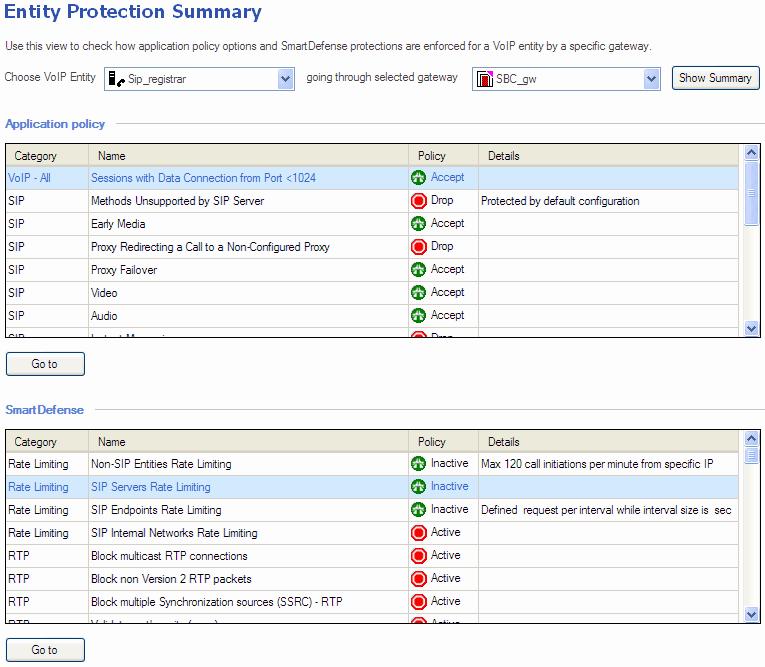 Entity Protection Summary The Entity Protection Summary allows you to see at a glance how each gateway enforces each and every application policy option and SmartDefense protection, for traffic